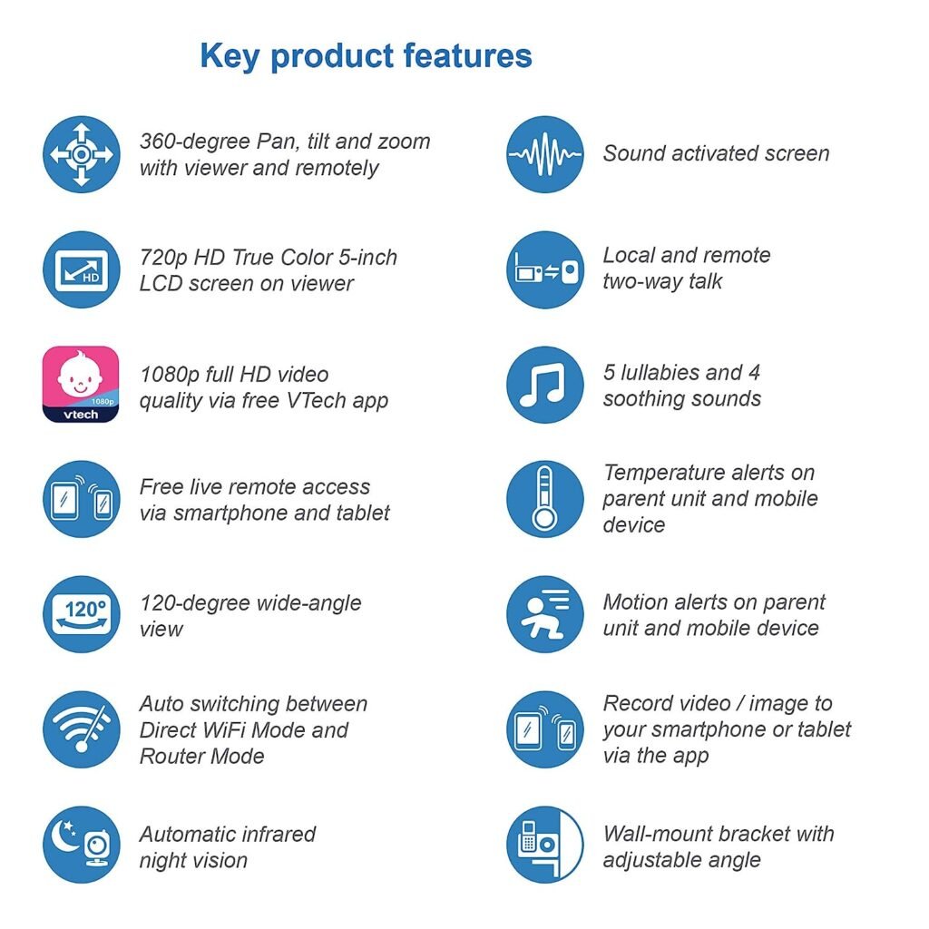 VTech Upgraded Smart WiFi Baby Monitor